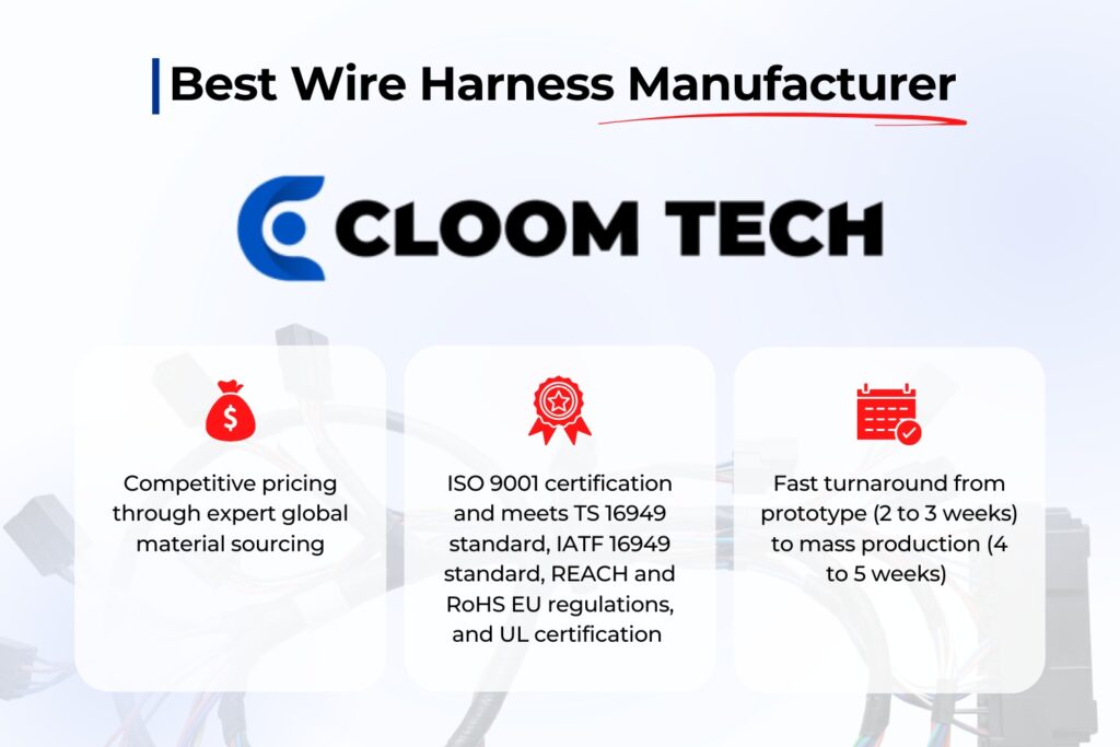 best wire harness manufacturers in canada 2025