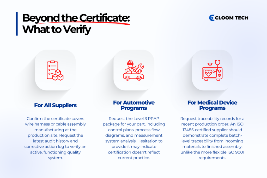 beyond the certificate iso 13485 vs iso 9001