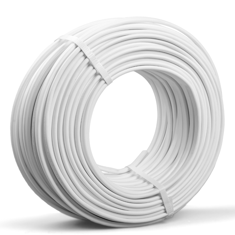 environmental and ip ratings