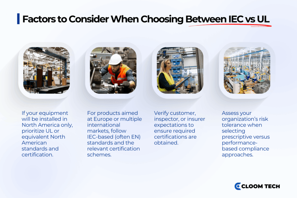 factors to consider when choosing between iec vs ul