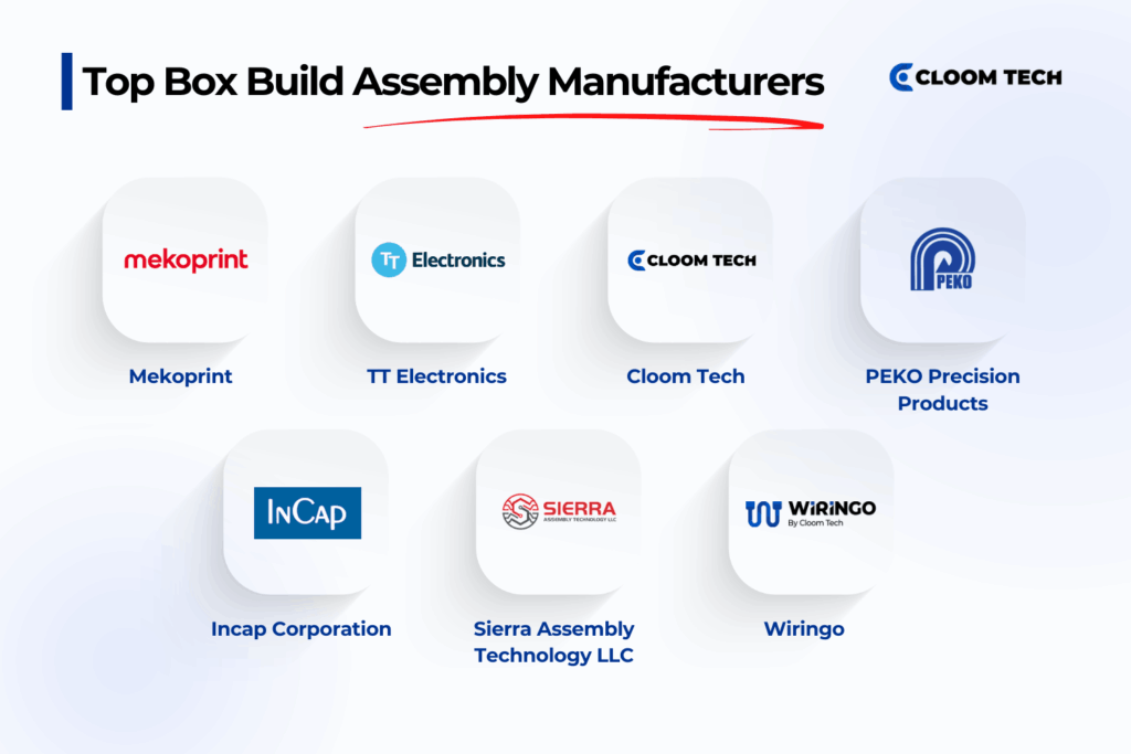 top box build assembly manufacturers