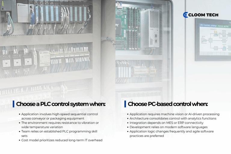 PLC vs. PC-Based Control Systems - Cloom Tech