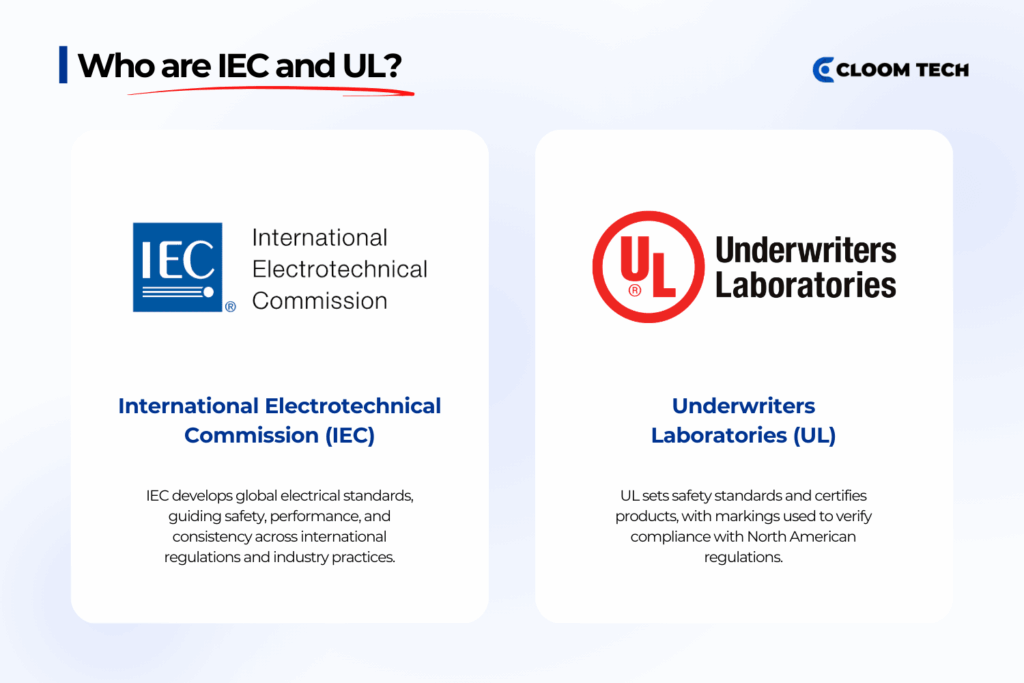 who are iec and ul